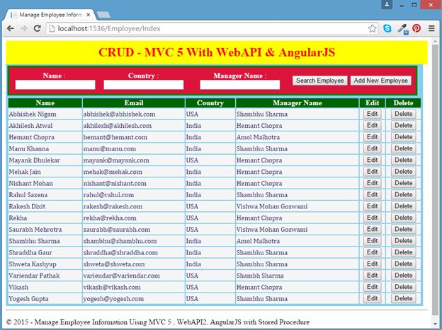 Now run your Application